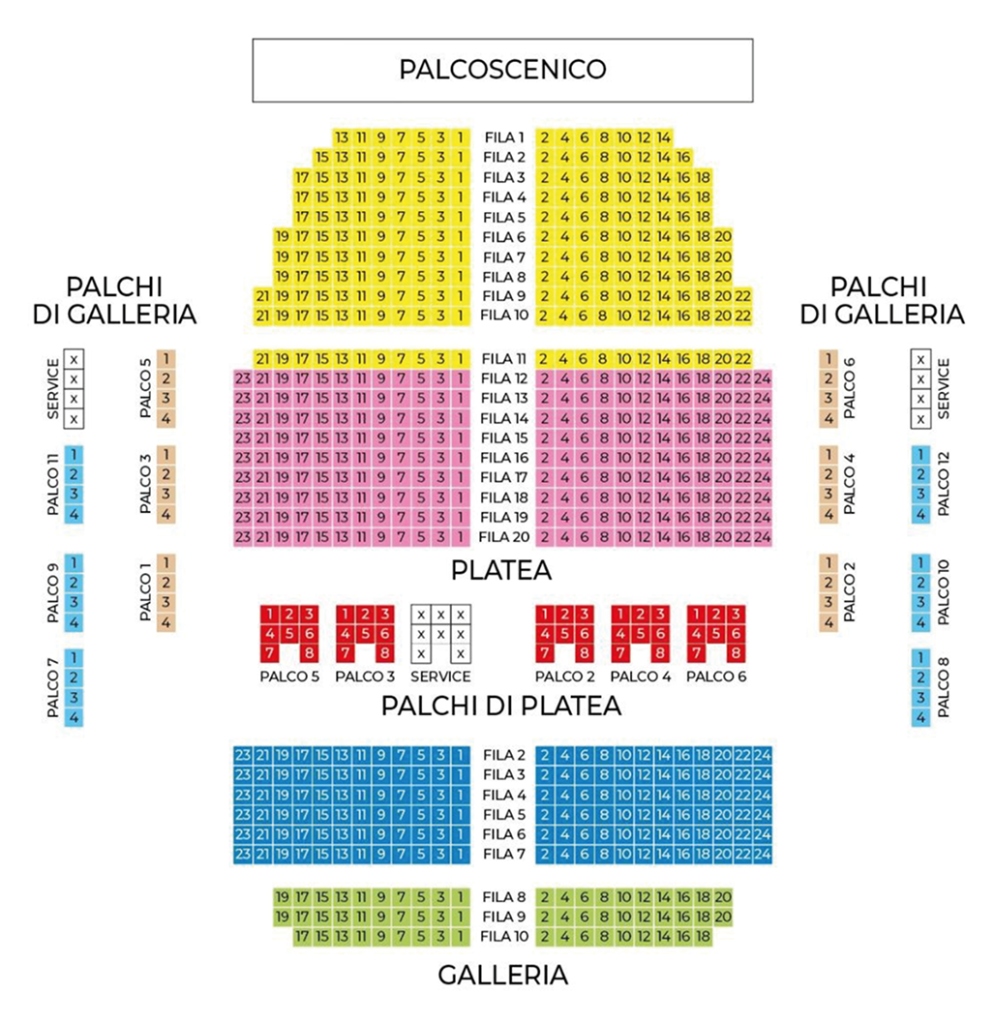Pianta della sala e settori Teatro D'Annunzio Latina